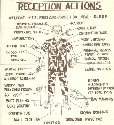 army-recruitguy-illustration